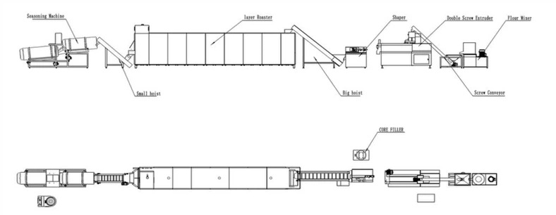 core filled snack production line core filled snack production line