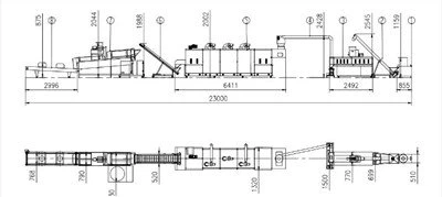 Nedves állateledel gyártósor